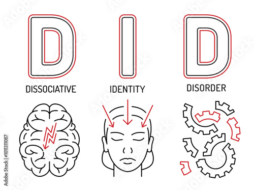 Dissociative identity disorder. Landscape poster with linear pictograms.