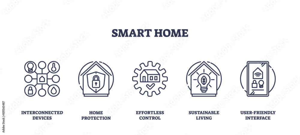 Smart home icons outline interconnected devices, home protection, and sustainable living. Outline icons set Smart home icons outline interconnected devices, home protection, and sustainable living. Outline icons set