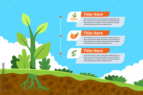 Farming infographic template for presentation.
