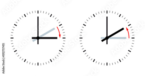 Daylight saving time, DST, analog clock faces. When DST observation begins, clocks are advanced by one hour. When DST ends and standard time observation resumes, clocks are turned back one hour.