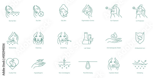 Normal Skin, Dry Skin, Oily Skin, Pigmentation Control, Sun Exposure, UV Protection, Moisturizing, Cleansing, Smoothing, Lab Tested, Dermatologically Tested, Antibacterial, Cruelty-Free vector icons