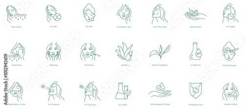 Skincare Icon Set: Normal, Dry, Oily Skin, Combination Skin, Acne-Prone Skin, Sensitive Skin, Anti-Aging, Moisturizing, Cleansing, Smoothing, Soothing, Natural Ingredients vector icons