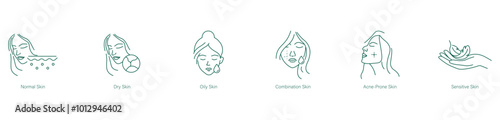 Normal, Dry, Oily Skin, Combination Skin, Acne-Prone Skin, Sensitive Skin Icon Set