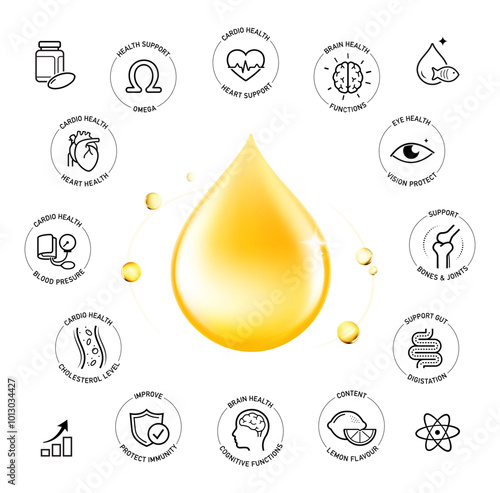 Gold oil drop omega with health icons set. Vector illustration isolated on white background. The outline icons are well scalable and editable.Ready for use in your design, infographic. EPS10.