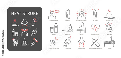 Heat stroke Symptoms. Line icons set. vector graphics for web use.