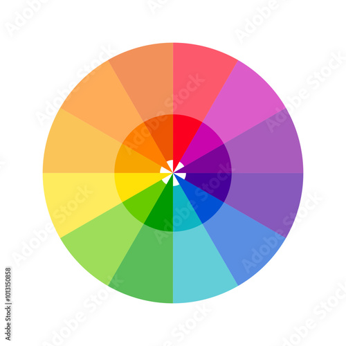 Vibrant color wheels - color circles - Monochromatic - Complementary - Triadic - Tetradic photo