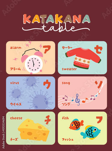 flat design learn japanese katakana table wallpaper poster photo