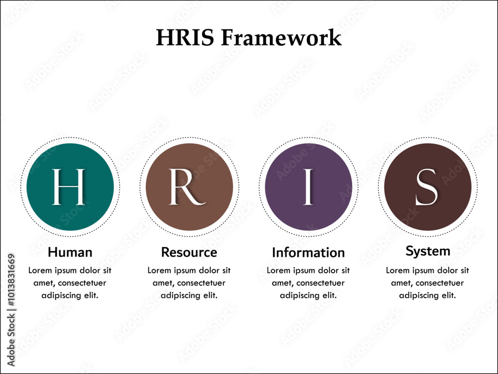 HRIS Framework - Human resource information system acronym. Infographic ...