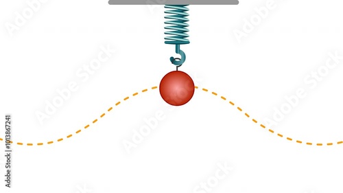 Simple harmonic motion animation. Distance and displacement can be found from the graph of position and time for SHM. Metal spring. Hooke 's law. Mechanic and physics simulation. Video footage