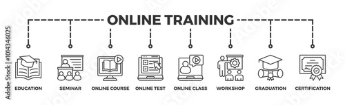 Online training banner web icon vector illustration concept with icon of education, seminar, online course, online test, online class, workshop, graduation, certification