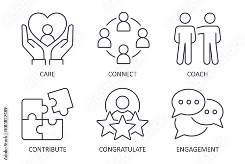 Employee engagement vector icons. The 5 Cs of Employee Engagement. Care connect coach contribute and congratulate. Factors affecting staff productivity, loyalty and creativity. Editable stroke line.