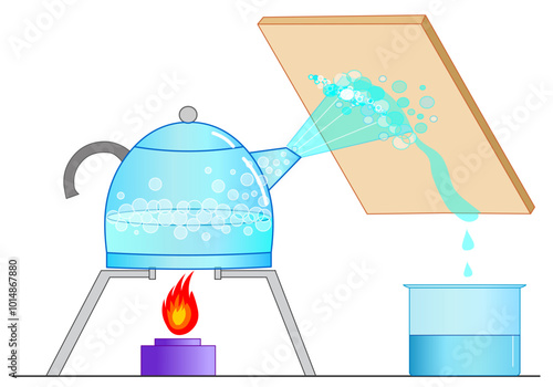 Boiling water, evaporation, condensation. Cleaning, pure water in glass kettle. Liquid to gas. Purification from salt virus, germ. Fluid in  teapot, vapor pressure. gas stove. Illustration Vector	