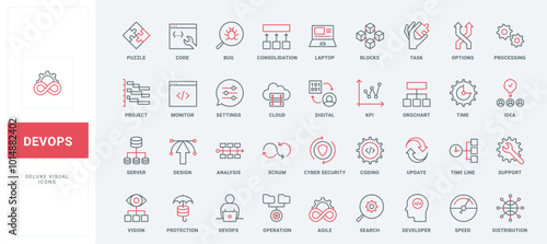 DevOps, methodology in software development line icon set. Operations and task of developers, automation, digital cloud system and infrastructure thin black and red outline symbols vector illustration