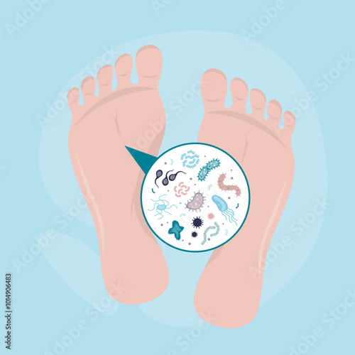 Dirty human foot, various microorganisms and bacterias on feet. Unsanitary conditions, various pathogens and parasites on an unwashed foot. Health care, microbiology.
