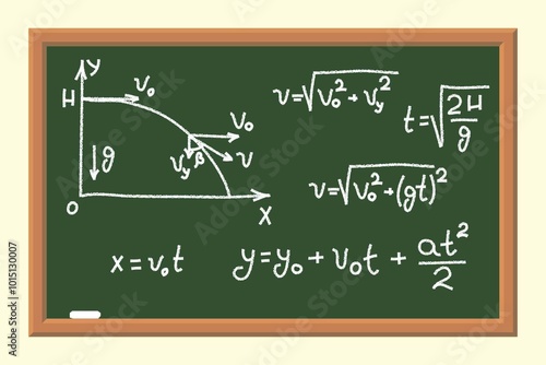 The School Board with with Physics Formulas.. Calculating of the Horizontal Throw. The Poster in a Flat Style. Raster. 3D Illustration