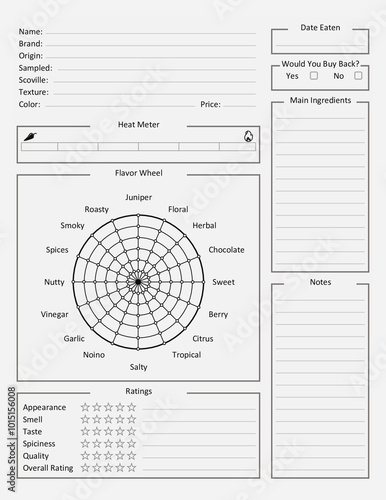 Hot Sauce Review Sheet - Hot Sauce Rating Sheet - Hot Sauce Tasting Printable Paper