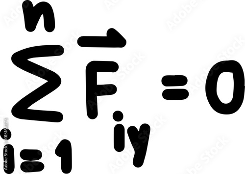 newton law Physics force and law of motion