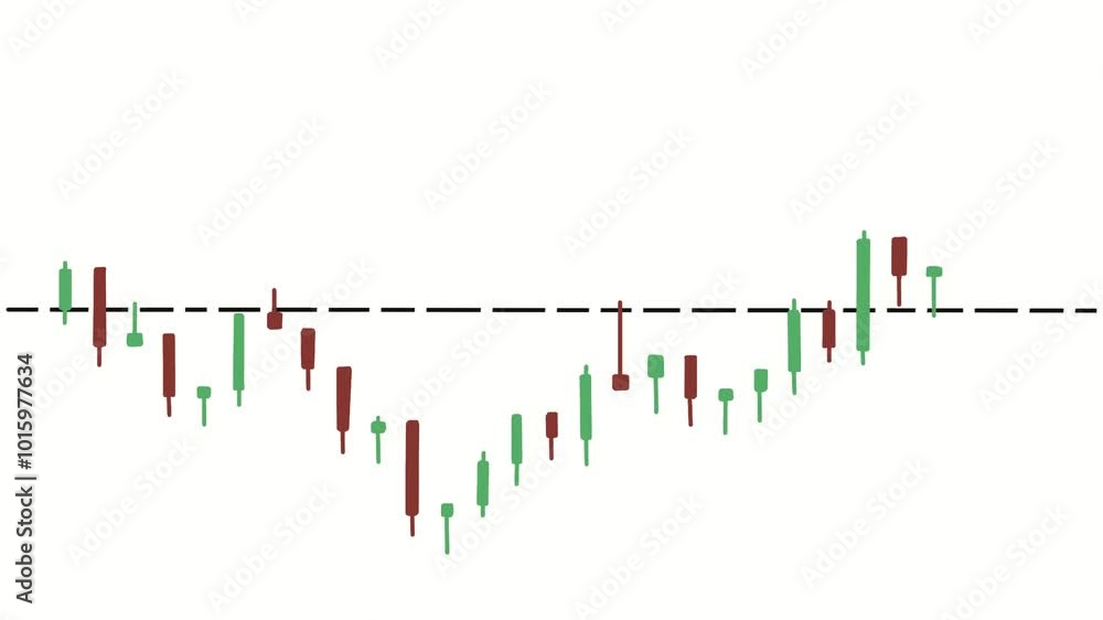 Candlestick Pattern -Head and Shoulder (Bullish) Candlestick Pattern -Head and Shoulder (Bullish)