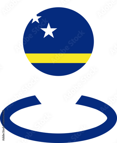 Location Icon of CURACAO Flag