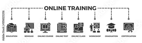 Online training banner web icon vector illustration concept with icon of education, seminar, online course, online test, online class, workshop, graduation, certification