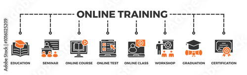 Online training banner web icon vector illustration concept with icon of education, seminar, online course, online test, online class, workshop, graduation, certification
