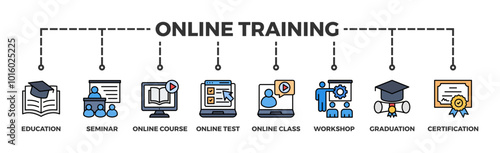 Online training banner web icon vector illustration concept with icon of education, seminar, online course, online test, online class, workshop, graduation, certification