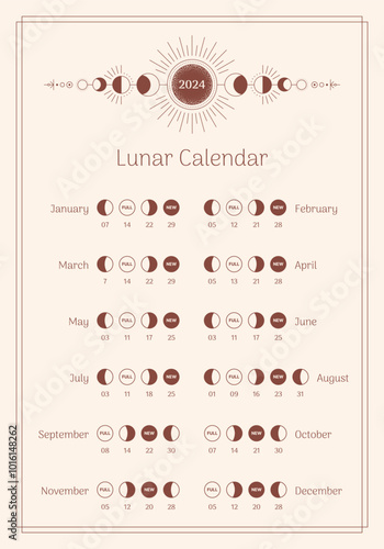 Lunar Astrology Calendar for 2025. Monthly lunar planner. Astrology lunar phase calendar banner, card, poster. Lunar phases calendar isolated on a white background, vector illustration.