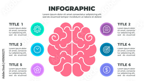 Infographic illustrating a six-step process related to learning or personal development
