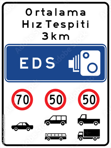 Electronic control system, Information signs, Road signs in Turkey. Standard traffic signs on Turkish highways. (Turkish: Elektronik Denetleme Sistemi, Karayolları standart trafik işaret levhaları)