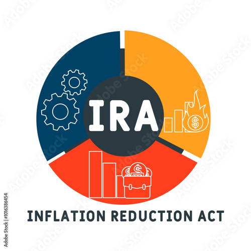 IRA - Inflation Reduction Act acronym. business concept background. vector illustration concept with keywords and icons. lettering illustration with icons for web banner, flyer, landing pag