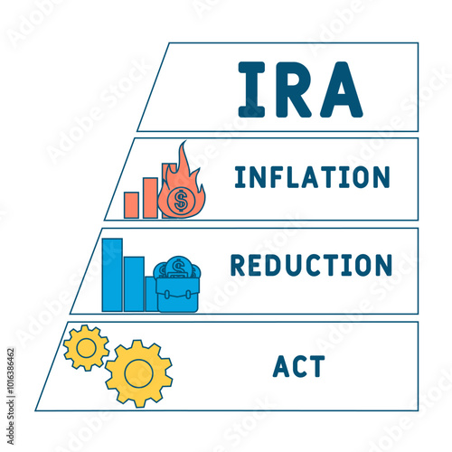 IRA - Inflation Reduction Act acronym. business concept background. vector illustration concept with keywords and icons. lettering illustration with icons for web banner, flyer, landing pag