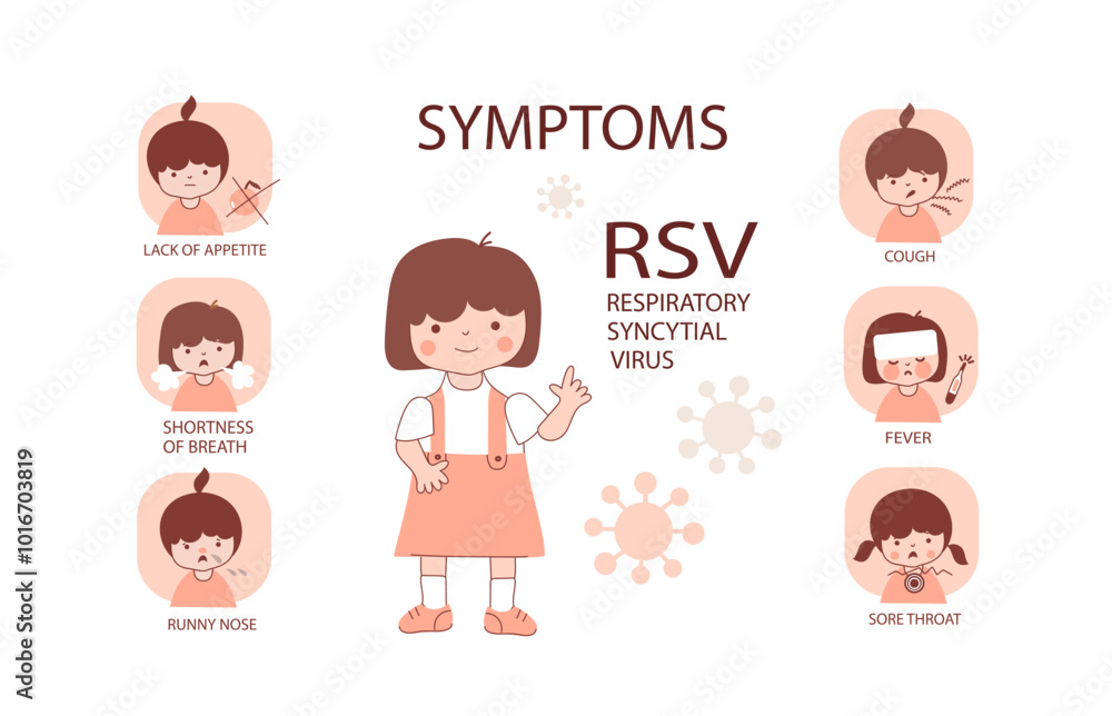 Respiratory Syncytial Virus RSV children symptoms infographic. Doodle vector flat cartoon set icon for information flyers, posters. Respiratory Syncytial Virus RSV children symptoms infographic. Doodle vector flat cartoon set icon for information flyers, posters.