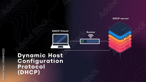 Dynamic Host Configuration (DHCP)