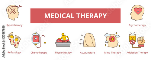 Medical Therapy Lineal Color Banner Web Icon Set Vector Illustration, Hypnotherapy Reflexology Chemotherapy Physiotherapy Acupuncture Mind Therapy Addiction Therapy Psychotherapy