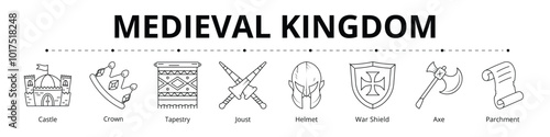 Medieval Kingdom Line Banner Web Icon Set Vector Illustration, Castle Crown Tapestry Joust Helmet War Shield Axe Parchment