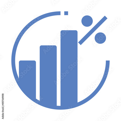 bar chart
