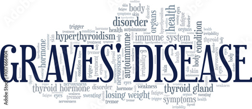 Graves' Disease word cloud conceptual design isolated on white background.