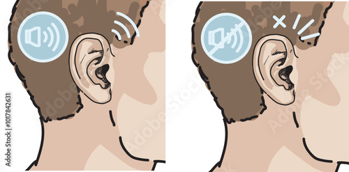 hearing problems illustration symbols icon no sound man ear icon 
