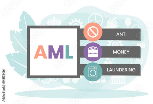 AML - Anti Money Laundering acronym, business concept background