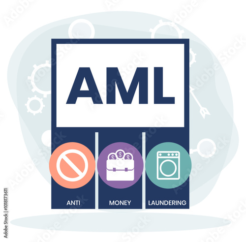 AML - Anti Money Laundering acronym, business concept background