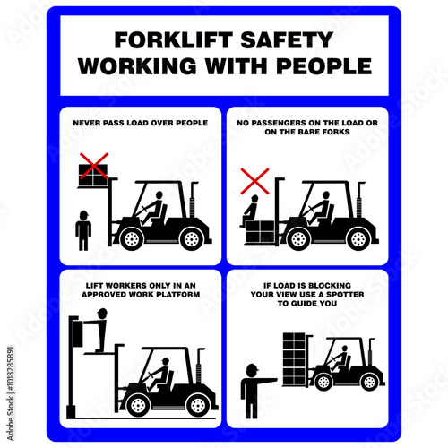 Forklift safety working with people, sign vector