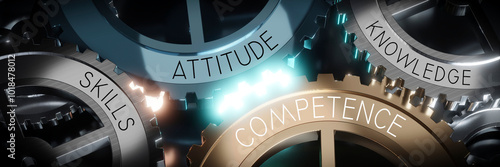 Skills, attitude, knowledge, competence - gears concept - 3D illustration photo