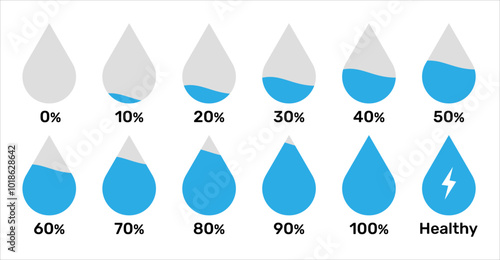 Water drop or droplet icon set in blue color. 0 to 100% indicator. Liquid drop or droplet infographic set. Health loading progress infographic icon set with percentage. Vector illustration.