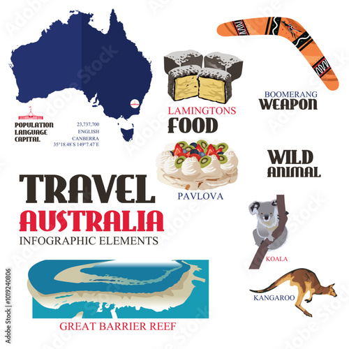Infographic elements for traveling to Australia