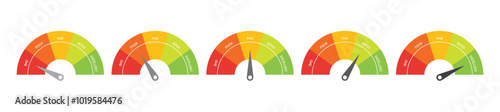 Credit Measurement from poor to excellent rating flat design
