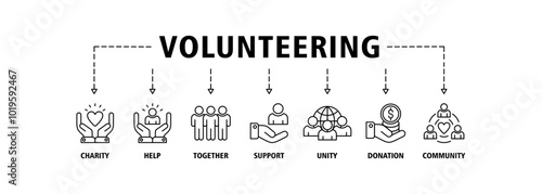 Volunteering banner web icon set vector illustration concept for volunteer aid assistant with icon of charity, help, together, support, unity, donation, and community icons symbol background