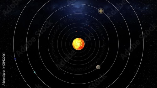 Solar System Top View Illustrative Animation 
Our solar system consists of the Sun and the objects bound to it by gravity, including eight planets, their moons, dwarf planets, asteroids, and comets.