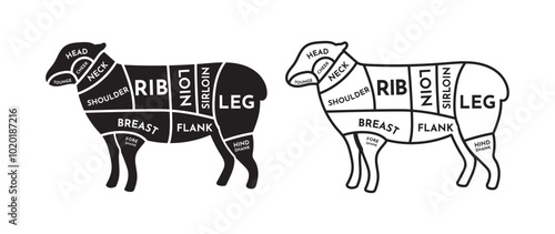 cut of goat meat diagram