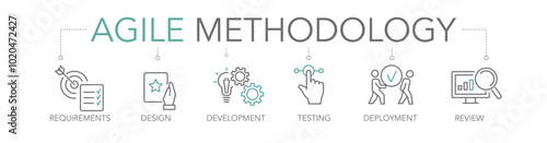 Agile Methodology concept - thin line two-tone icon vector illustration