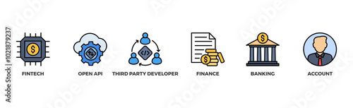 Open banking banner web icon vector illustration concept for financial technology with an icon of the fintech, coding, open API, finance, banking, third party developer, and account